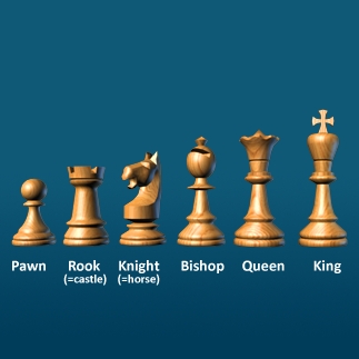 Name of chess pieces & its pronunciation, Chess pieces name in English